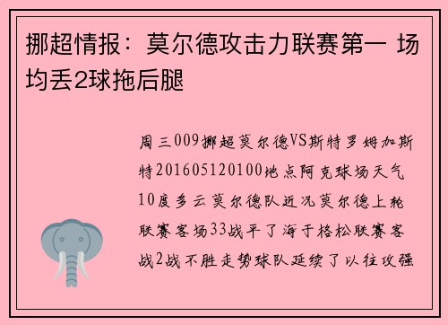 挪超情报：莫尔德攻击力联赛第一 场均丢2球拖后腿