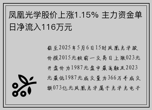 凤凰光学股价上涨1.15% 主力资金单日净流入116万元